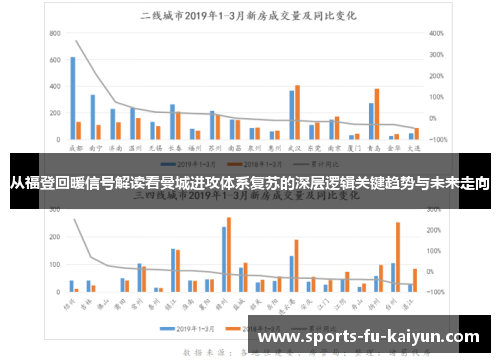 从福登回暖信号解读看曼城进攻体系复苏的深层逻辑关键趋势与未来走向 从福登回暖信号解读看曼城进攻体系复苏的深层逻辑关键趋势与未来走向