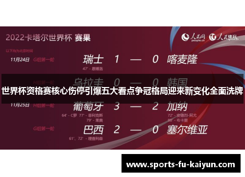 世界杯资格赛核心伤停引爆五大看点争冠格局迎来新变化全面洗牌 世界杯资格赛核心伤停引爆五大看点争冠格局迎来新变化全面洗牌