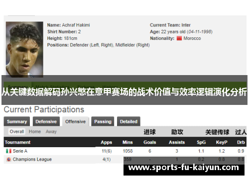 从关键数据解码孙兴慜在意甲赛场的战术价值与效率逻辑演化分析 从关键数据解码孙兴慜在意甲赛场的战术价值与效率逻辑演化分析