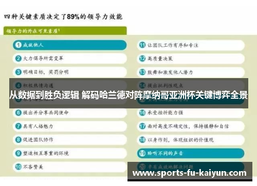 从数据到胜负逻辑 解码哈兰德对阵摩纳哥亚洲杯关键博弈全景 从数据到胜负逻辑 解码哈兰德对阵摩纳哥亚洲杯关键博弈全景