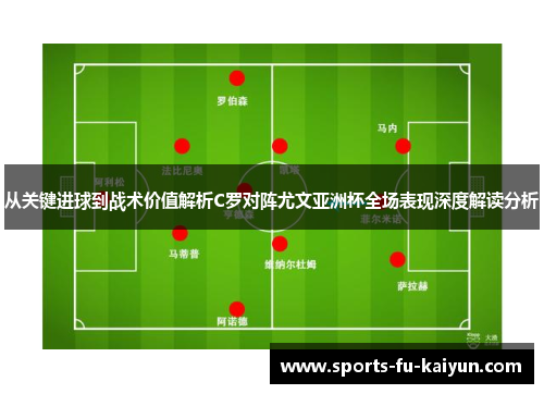 从关键进球到战术价值解析C罗对阵尤文亚洲杯全场表现深度解读分析 从关键进球到战术价值解析C罗对阵尤文亚洲杯全场表现深度解读分析