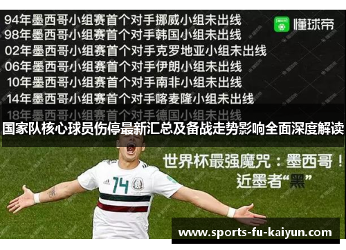 国家队核心球员伤停最新汇总及备战走势影响全面深度解读 国家队核心球员伤停最新汇总及备战走势影响全面深度解读