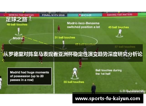 从罗德里对阵皇马表现看亚洲杯稳定性演变趋势深度研究分析论 从罗德里对阵皇马表现看亚洲杯稳定性演变趋势深度研究分析论
