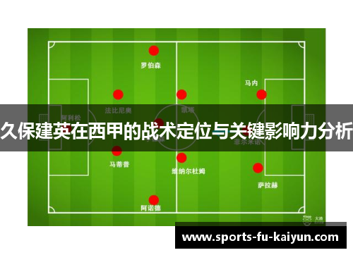 久保建英在西甲的战术定位与关键影响力分析 久保建英在西甲的战术定位与关键影响力分析