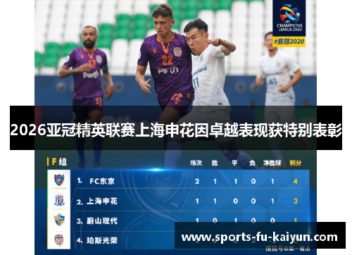 2026亚冠精英联赛上海申花因卓越表现获特别表彰 2026亚冠精英联赛上海申花因卓越表现获特别表彰