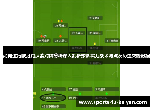 如何进行欧冠淘汰赛对阵分析深入剖析球队实力战术特点及历史交锋数据 如何进行欧冠淘汰赛对阵分析深入剖析球队实力战术特点及历史交锋数据