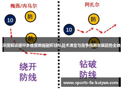 深度解读德甲多维度数据剖析球队战术演变与竞争格局发展趋势全貌 深度解读德甲多维度数据剖析球队战术演变与竞争格局发展趋势全貌