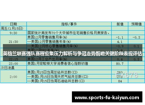 英格兰联赛强队赛程密集压力解析与争冠走势前瞻关键阶段表现评估