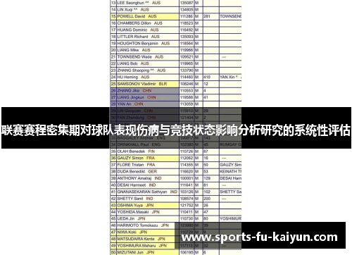 联赛赛程密集期对球队表现伤病与竞技状态影响分析研究的系统性评估 联赛赛程密集期对球队表现伤病与竞技状态影响分析研究的系统性评估